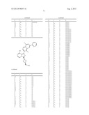 6,6-Bicyclic Ring Substituted Heterobicyclic Protein Kinase Inhibitors diagram and image