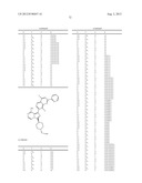 6,6-Bicyclic Ring Substituted Heterobicyclic Protein Kinase Inhibitors diagram and image