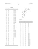 6,6-Bicyclic Ring Substituted Heterobicyclic Protein Kinase Inhibitors diagram and image