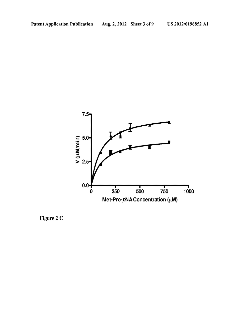 INHIBITORS OF METHIONINE AMINOPEPTIDASES AND METHODS OF TREATING DISORDERS - diagram, schematic, and image 04