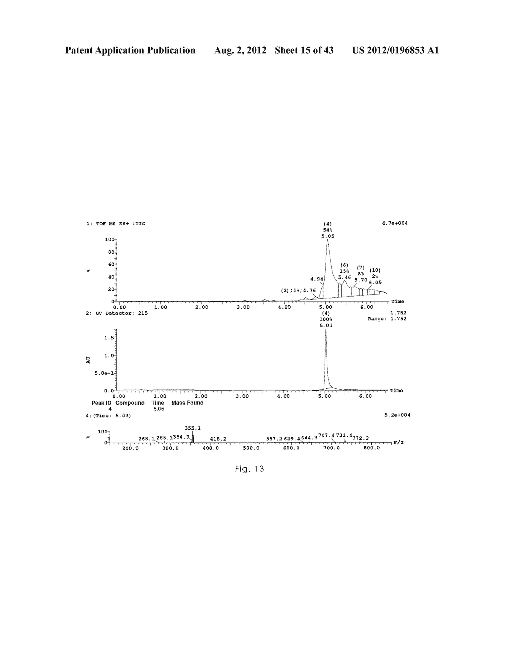 Novel Quinoline-Hepcidine Antagonists - diagram, schematic, and image 16