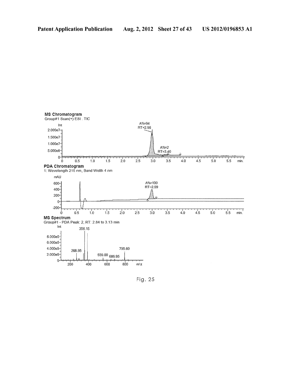 Novel Quinoline-Hepcidine Antagonists - diagram, schematic, and image 28