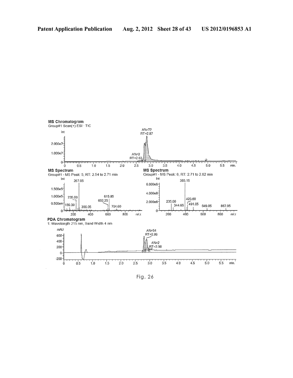 Novel Quinoline-Hepcidine Antagonists - diagram, schematic, and image 29