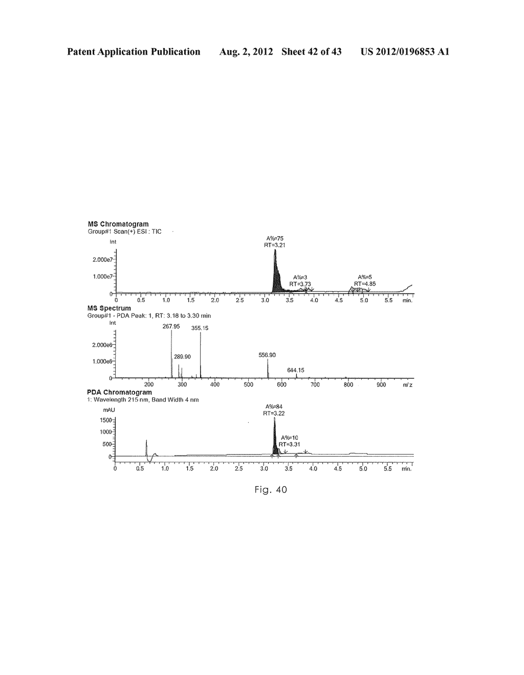 Novel Quinoline-Hepcidine Antagonists - diagram, schematic, and image 43