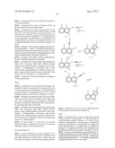 PHARMACEUTICAL COMPOSITION COMPRISING AROMATIC HETEROCYCLIC COMPOUND diagram and image