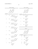 PHARMACEUTICAL COMPOSITION COMPRISING AROMATIC HETEROCYCLIC COMPOUND diagram and image