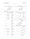 PHARMACEUTICAL COMPOSITION COMPRISING AROMATIC HETEROCYCLIC COMPOUND diagram and image