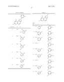 PHARMACEUTICAL COMPOSITION COMPRISING AROMATIC HETEROCYCLIC COMPOUND diagram and image