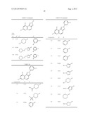 PHARMACEUTICAL COMPOSITION COMPRISING AROMATIC HETEROCYCLIC COMPOUND diagram and image