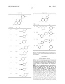 PHARMACEUTICAL COMPOSITION COMPRISING AROMATIC HETEROCYCLIC COMPOUND diagram and image