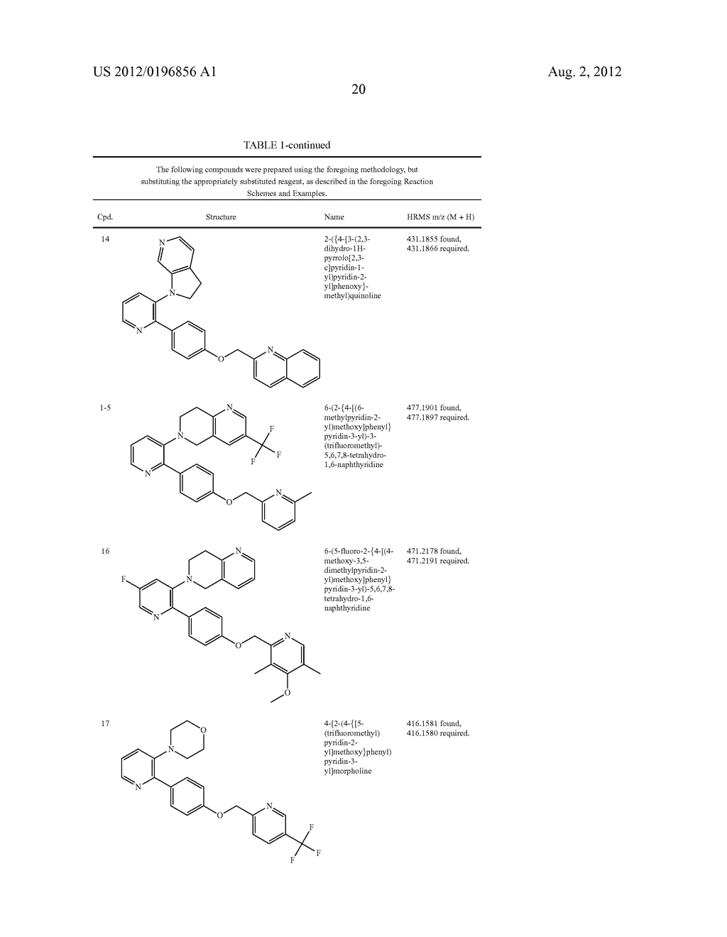 ARYL AMINOPYRIDINE PDE10 INHIBITORS - diagram, schematic, and image 21