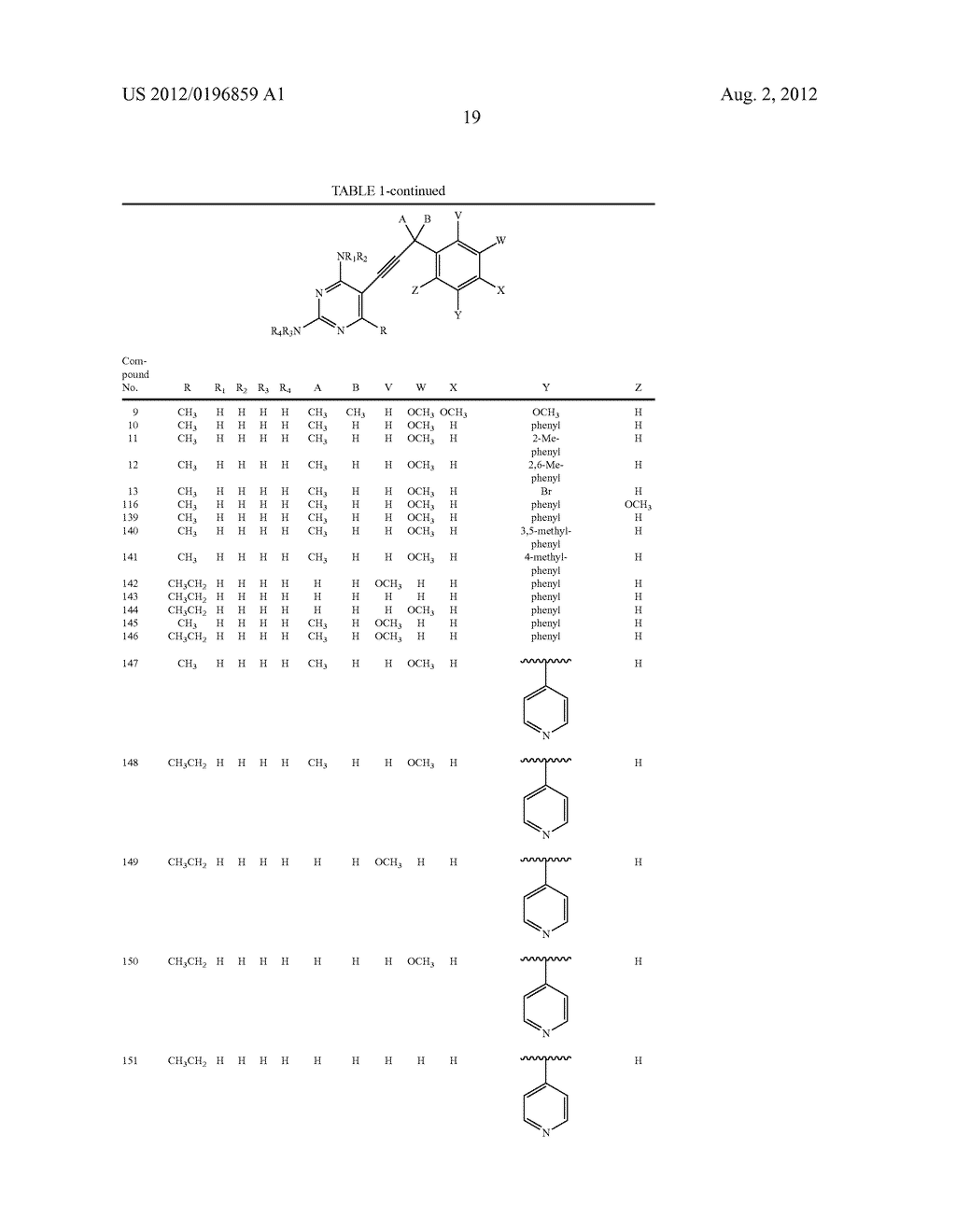 HETEROCYCLIC ANALOGS OF PROPARGYL-LINKED INHIBITORS OF DIHYDROFOLATE     REDUCTASE - diagram, schematic, and image 35