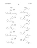 Triazine derivatives and their therapeutical applications diagram and image