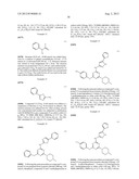 Triazine derivatives and their therapeutical applications diagram and image