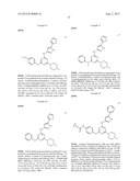 Triazine derivatives and their therapeutical applications diagram and image