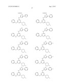 Triazine derivatives and their therapeutical applications diagram and image