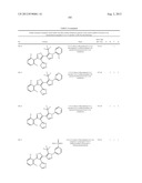 IL17 AND IFN-GAMMA INHIBITION FOR THE TREATMENT OF AUTOIMMUNE INFLAMMATION diagram and image