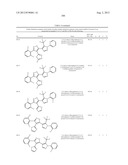 IL17 AND IFN-GAMMA INHIBITION FOR THE TREATMENT OF AUTOIMMUNE INFLAMMATION diagram and image