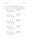 IL17 AND IFN-GAMMA INHIBITION FOR THE TREATMENT OF AUTOIMMUNE INFLAMMATION diagram and image