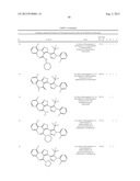 IL17 AND IFN-GAMMA INHIBITION FOR THE TREATMENT OF AUTOIMMUNE INFLAMMATION diagram and image