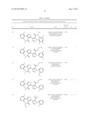 IL17 AND IFN-GAMMA INHIBITION FOR THE TREATMENT OF AUTOIMMUNE INFLAMMATION diagram and image