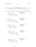 IL17 AND IFN-GAMMA INHIBITION FOR THE TREATMENT OF AUTOIMMUNE INFLAMMATION diagram and image