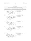 IL17 AND IFN-GAMMA INHIBITION FOR THE TREATMENT OF AUTOIMMUNE INFLAMMATION diagram and image