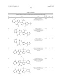 IL17 AND IFN-GAMMA INHIBITION FOR THE TREATMENT OF AUTOIMMUNE INFLAMMATION diagram and image