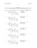 IL17 AND IFN-GAMMA INHIBITION FOR THE TREATMENT OF AUTOIMMUNE INFLAMMATION diagram and image