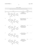 IL17 AND IFN-GAMMA INHIBITION FOR THE TREATMENT OF AUTOIMMUNE INFLAMMATION diagram and image