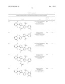 IL17 AND IFN-GAMMA INHIBITION FOR THE TREATMENT OF AUTOIMMUNE INFLAMMATION diagram and image