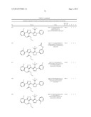 IL17 AND IFN-GAMMA INHIBITION FOR THE TREATMENT OF AUTOIMMUNE INFLAMMATION diagram and image