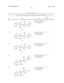 IL17 AND IFN-GAMMA INHIBITION FOR THE TREATMENT OF AUTOIMMUNE INFLAMMATION diagram and image