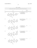 IL17 AND IFN-GAMMA INHIBITION FOR THE TREATMENT OF AUTOIMMUNE INFLAMMATION diagram and image