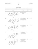 IL17 AND IFN-GAMMA INHIBITION FOR THE TREATMENT OF AUTOIMMUNE INFLAMMATION diagram and image