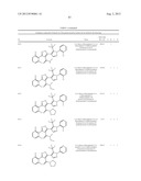 IL17 AND IFN-GAMMA INHIBITION FOR THE TREATMENT OF AUTOIMMUNE INFLAMMATION diagram and image