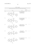 IL17 AND IFN-GAMMA INHIBITION FOR THE TREATMENT OF AUTOIMMUNE INFLAMMATION diagram and image