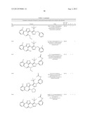 IL17 AND IFN-GAMMA INHIBITION FOR THE TREATMENT OF AUTOIMMUNE INFLAMMATION diagram and image