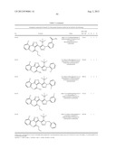 IL17 AND IFN-GAMMA INHIBITION FOR THE TREATMENT OF AUTOIMMUNE INFLAMMATION diagram and image