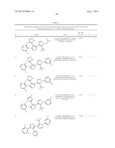 IL17 AND IFN-GAMMA INHIBITION FOR THE TREATMENT OF AUTOIMMUNE INFLAMMATION diagram and image