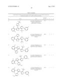 IL17 AND IFN-GAMMA INHIBITION FOR THE TREATMENT OF AUTOIMMUNE INFLAMMATION diagram and image