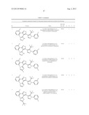 IL17 AND IFN-GAMMA INHIBITION FOR THE TREATMENT OF AUTOIMMUNE INFLAMMATION diagram and image