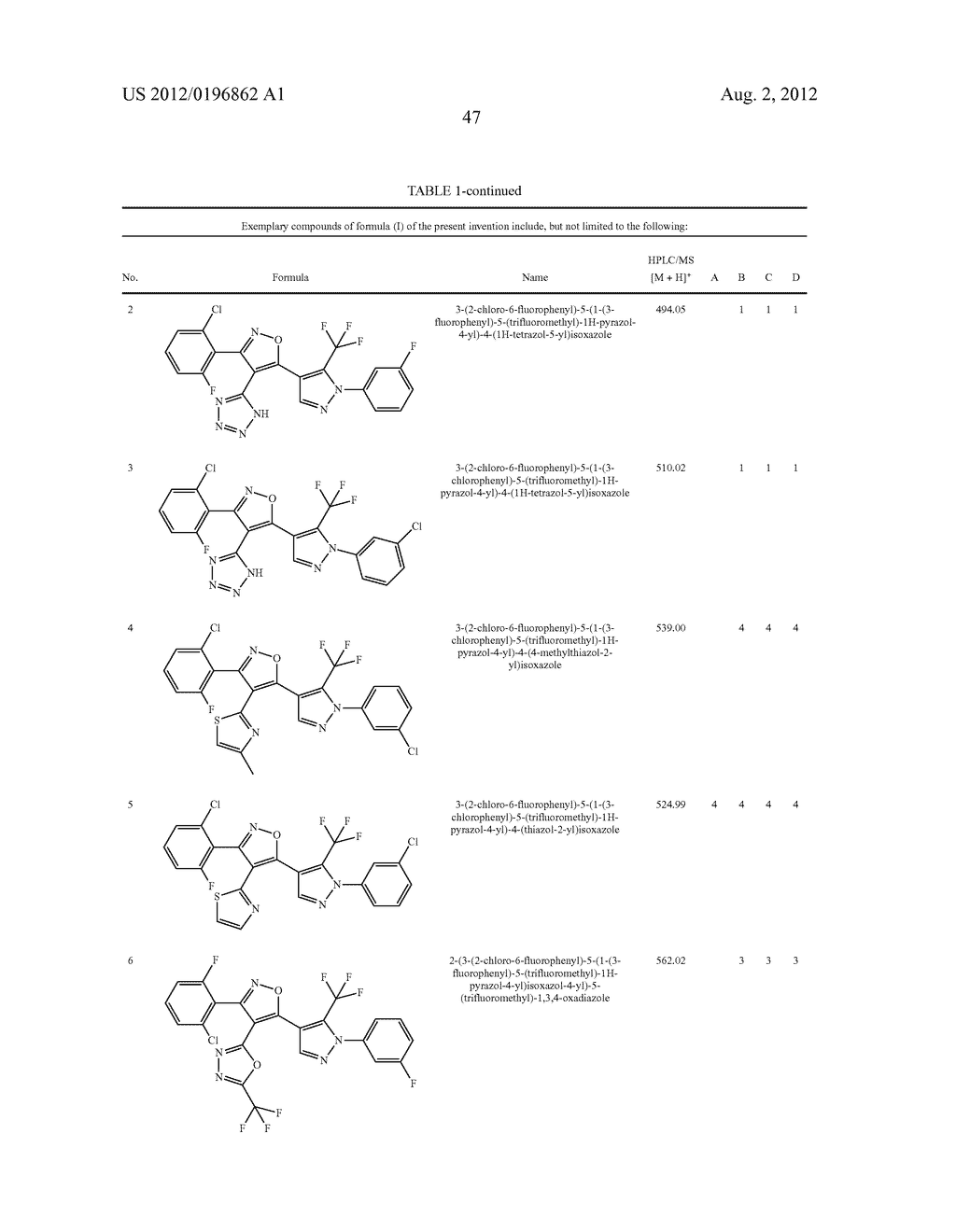 IL17 AND IFN-GAMMA INHIBITION FOR THE TREATMENT OF AUTOIMMUNE INFLAMMATION - diagram, schematic, and image 48