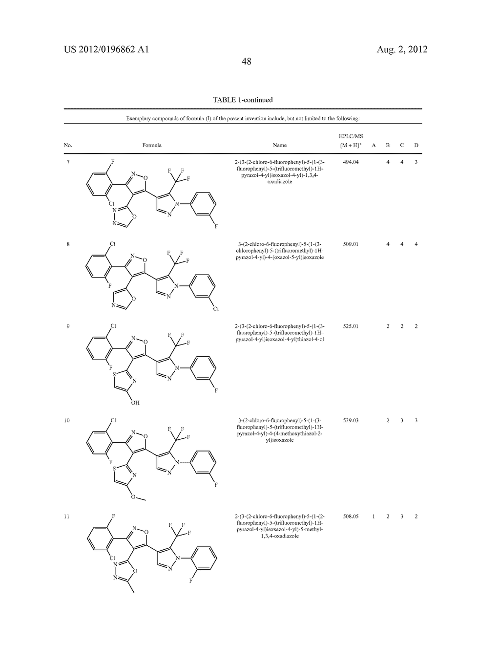 IL17 AND IFN-GAMMA INHIBITION FOR THE TREATMENT OF AUTOIMMUNE INFLAMMATION - diagram, schematic, and image 49