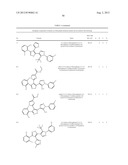 IL17 AND IFN-GAMMA INHIBITION FOR THE TREATMENT OF AUTOIMMUNE INFLAMMATION diagram and image