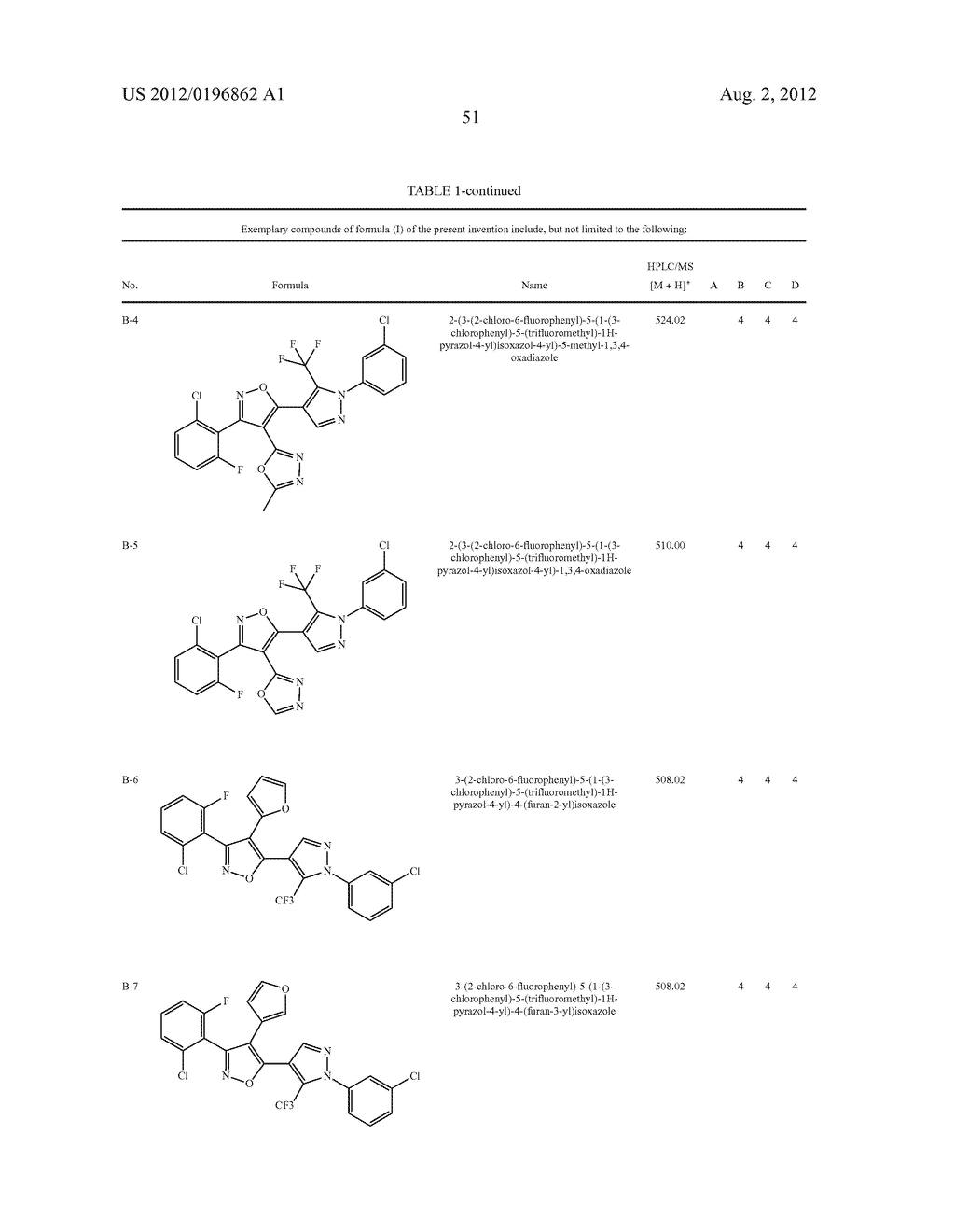 IL17 AND IFN-GAMMA INHIBITION FOR THE TREATMENT OF AUTOIMMUNE INFLAMMATION - diagram, schematic, and image 52