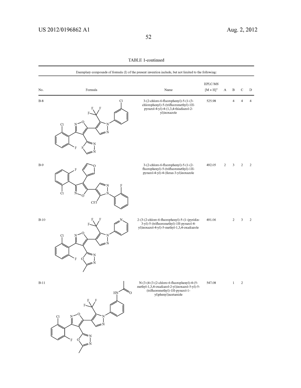 IL17 AND IFN-GAMMA INHIBITION FOR THE TREATMENT OF AUTOIMMUNE INFLAMMATION - diagram, schematic, and image 53