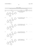 IL17 AND IFN-GAMMA INHIBITION FOR THE TREATMENT OF AUTOIMMUNE INFLAMMATION diagram and image