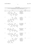 IL17 AND IFN-GAMMA INHIBITION FOR THE TREATMENT OF AUTOIMMUNE INFLAMMATION diagram and image