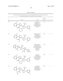 IL17 AND IFN-GAMMA INHIBITION FOR THE TREATMENT OF AUTOIMMUNE INFLAMMATION diagram and image